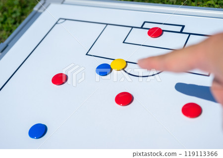 Junior Soccer Coaching Junior Soccer Coaching 119113366