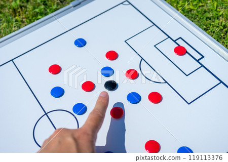Junior Soccer Coaching Junior Soccer Coaching 119113376