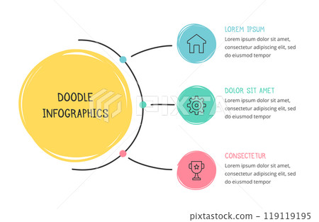 Hand Drawn Infographic Template with 3 Elements 119119195
