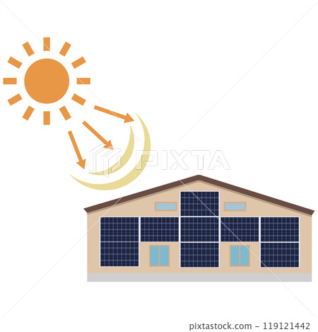 使用太陽能板的太陽能發電系統圖示 119121442