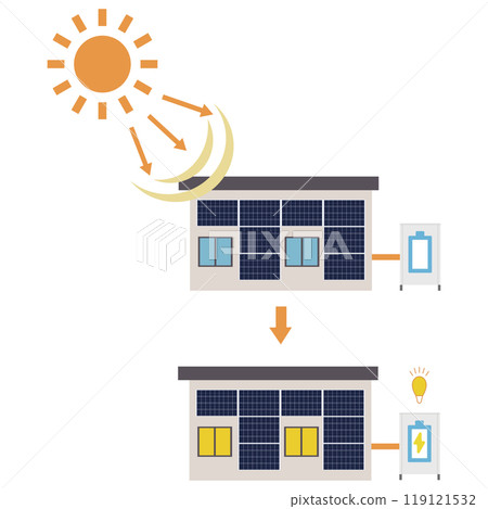 Illustration of a solar power generation system using solar panels installed on the wall of a house Illustration of a solar power generation system using solar panels installed on the wall of a house 119121532