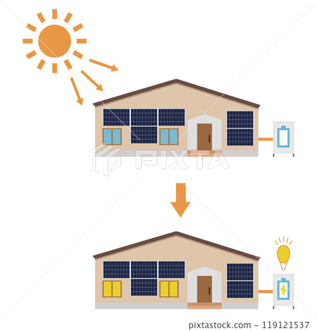 使用安裝在房屋牆壁上的太陽能電池板的太陽能發電系統的插圖 119121537