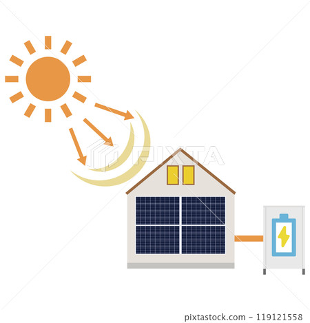 使用安裝在房屋牆壁上的太陽能電池板的太陽能發電系統的插圖 使用安裝在房屋牆壁上的太陽能電池板的太陽能發電系統的插圖 119121558
