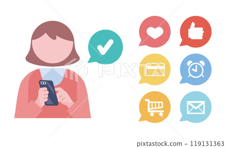 Operation of smartphone 119131363