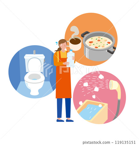 A woman suffering from water outage 119135151