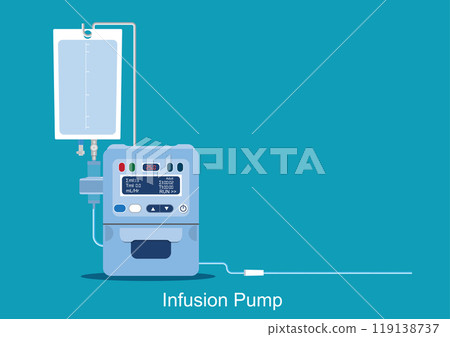 Infusion pump is a medical device. 119138737