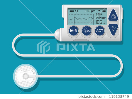 An insulin pump is an electronic device. 119138749