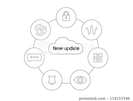 System update concept System update concept 119155596