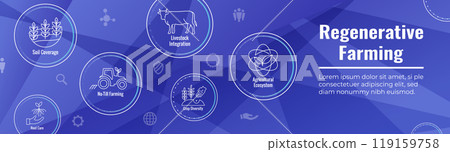 Sustainable Farming Icon Set with Maximize Soil Coverage with Integrate Livestock-Examples for Regenerative Agriculture Icon Set and Web Header Banner Sustainable Farming Icon Set with Maximize Soil Coverage with Integrate Livestock-Examples for Regenerative Agriculture Icon Set and Web Header Banner 119159758