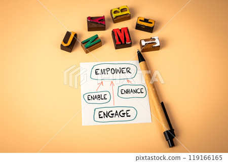 Empower Enhance Enable Engage. Business Concept. Note sheet with text and chart 119166165