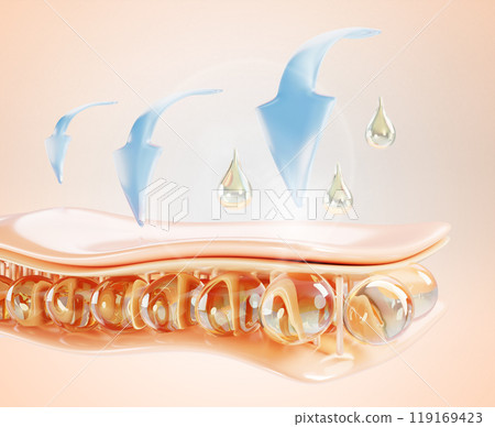 3d skin cell layer with gold oil drop, collagen serum. Epidermis fat tissue render with liquid essence droplet and blue infographic arrow. Innovation cosmetic skincare solution banner. 3D illustration 119169423