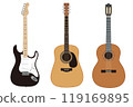 Electric guitar, acoustic guitar and classical guitar 119169895