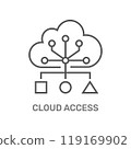Represents cloud access, symbolizing a cloud structure connecting various elements that indicate data or systems. It illustrates the concept of remote data access and cloud connectivity. 119169902