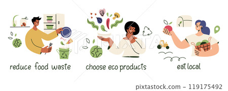 Vector illustration set of sustainability and eco friendly habits. People reducing food waste, choosing eco products, eating local food. Flat cartoon style perfect for environmental awareness designs 119175492