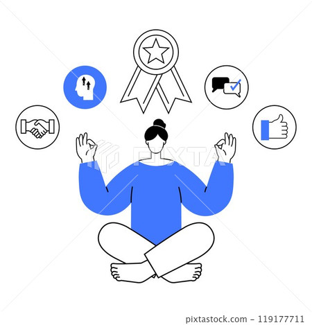 A human figure meditates in a cross-legged position surrounded by icons like a handshake, a brain with arrows, a star in a ribbon, a chat bubble, and a thumbs up. Ideal for mindfulness, business 119177711