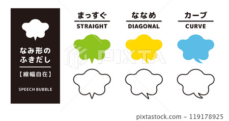 簡單的波浪語音氣泡套裝_不同的尾巴形狀_自由線寬 119178925