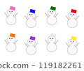 雪人套裝 119182261