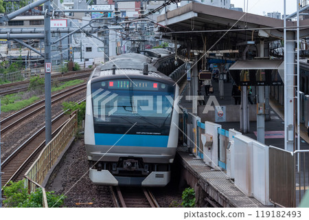 京濱東北線E233系列(合影) 京濱東北線E233系列(合影) 119182493