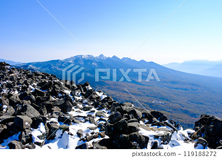 Rocky Mountain and Yatsugatake Rocky Mountain and Yatsugatake 119188272
