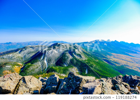 從蓼科山頂眺望八岳 119188274