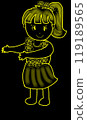 Hula dancing girls Hula dancing girls 119189565