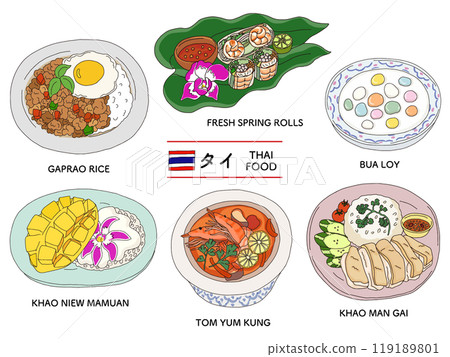 Thai food hand-drawn illustration set Thai food hand-drawn illustration set 119189801