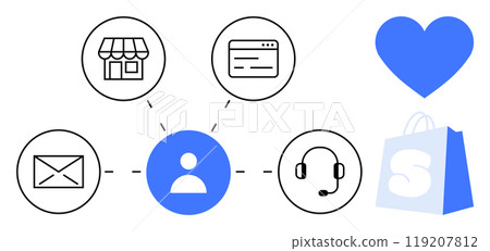 Central user icon linked to shopping bag, email, store, headset, and browser icons. Ideal for customer service, e-commerce, communication, digital marketing, and user experience. Minimalist, modern 119207812