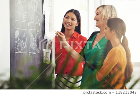 Happy woman, chalkboard and writing with team in planning, development or meeting at office. Group of creative employees in brainstorming or discussion for project, production or startup at workplace 119215042