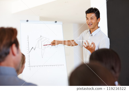 Asian man, presentation and seminar for meeting, planning and teaching for collaboration. Businessman, teaching and happiness with white board, workshop and teamwork for project in office workplace Asian man, presentation and seminar for meeting, planning and teaching for collaboration. Businessman, teaching and happiness with white board, workshop and teamwork for project in office workplace 119216322