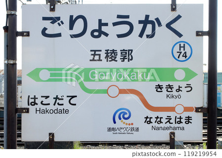 五稜郭站 JR 五稜郭站 五棱郭 H74 函館本線 北海道南伊佐裡鐵道 五稜郭站 JR 五稜郭站 五棱郭 H74 函館本線 北海道南伊佐裡鐵道 119219954