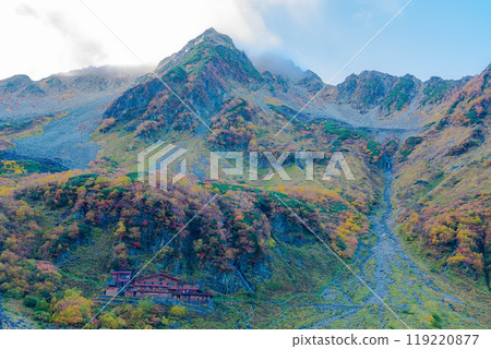 [絕美秋景] 唐澤捲毛與紅葉的絕景[長野縣] 119220877