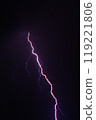 Moment of lightning strike　 119221806
