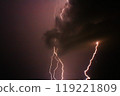 Moment of lightning strike　 119221809
