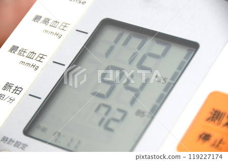 血壓172/血壓計172值/國病高血壓 119227174