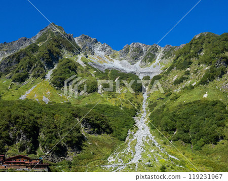 長野北阿爾卑斯山北穗高唐澤卡爾 119231967