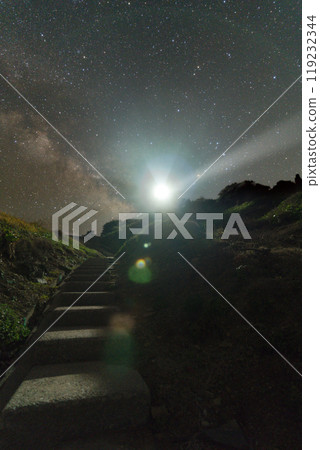 燈塔與銀河的星空景觀(愛媛郡伊方町貞岬燈塔) 燈塔與銀河的星空景觀(愛媛郡伊方町貞岬燈塔) 119232344