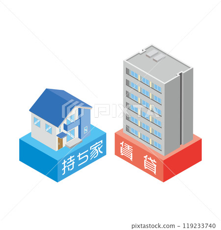 自有房屋和出租房屋 119233740