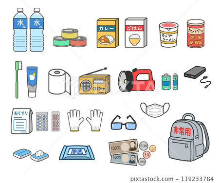 防災用品一套 119233784