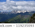The Queen in the clouds 119235093