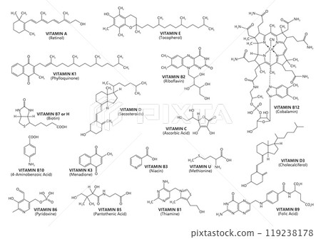 Vitamin acid formulas and chemical structure with molecular chain, vector pharmaceutical icons. Vitamin acid formulas with molecule atoms structure chain and vitamin medical or pharmaceutical names Vitamin acid formulas and chemical structure with molecular chain, vector pharmaceutical icons. Vitamin acid formulas with molecule atoms structure chain and vitamin medical or pharmaceutical names 119238178
