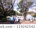 Sunday, Funabashi Andersen Park Sunday, Funabashi Andersen Park 119242542