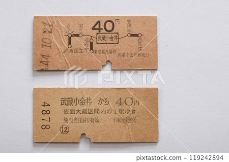 昭和日本國鐵車票,硬票,1964年在武藏小金井站發行,車票資訊正面和背面 昭和日本國鐵車票,硬票,1964年在武藏小金井站發行,車票資訊正面和背面 119242894