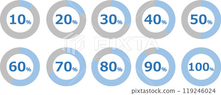 Illustration of percentage graphic material Illustration of percentage graphic material 119246024