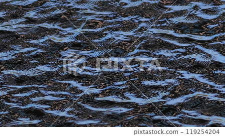 Abstract and mysterious pattern on the water surface Abstract and mysterious pattern on the water surface 119254204