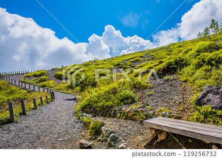Mt. Nasu: Trailhead from the Ropeway Summit Station 119256732