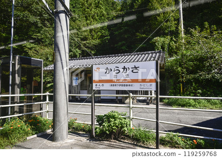 站名牌:飯田線“唐笠” 站名牌:飯田線“唐笠” 119259768