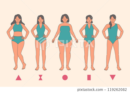 Anatomy woman body types and different species figures that affect size of breasts and hips or waist Anatomy woman body types and different species figures that affect size of breasts and hips or waist 119262082