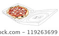 Opened a pizza delivery business 119263699