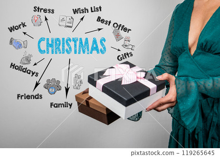 Christmas Concept. Chart with keywords and icons. Gift boxes in woman hands 119265645