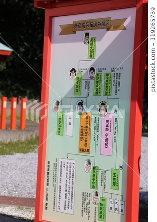 鹿兒島縣指宿市長崎花龍宮神社 鹿兒島縣指宿市長崎花龍宮神社 119265739